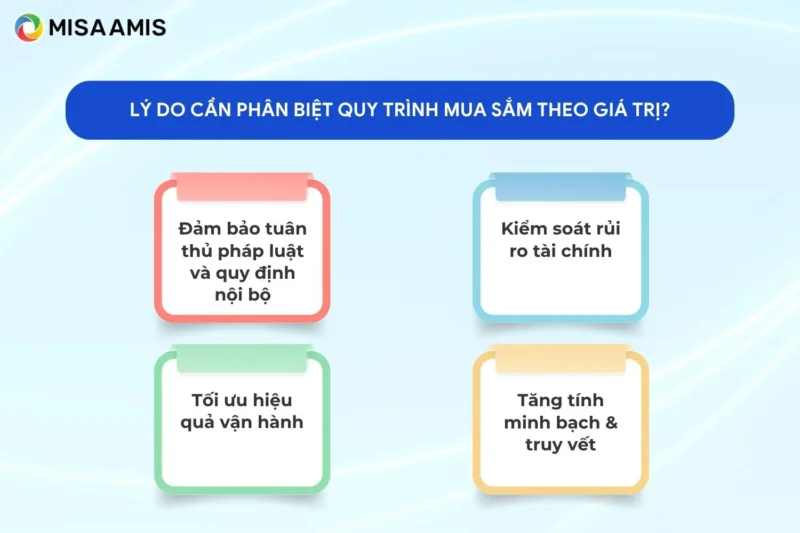 Chuẩn bị trước khi mua bán: Đảm bảo giao dịch minh bạch và an toàn