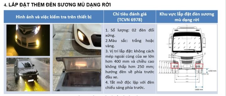 Cung cấp lời khuyên hữu ích để duy trì tình trạng tốt nhất cho xe trước đăng kiểm