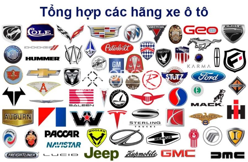 Danh sách tất cả các hãng xe ô tô trên thế giới | Tổng hợp đầy đủ các thương hiệu xe hơi toàn cầu