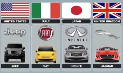 Dự đoán xu hướng phát triển logo của các hãng xe siêu sang trong tương lai