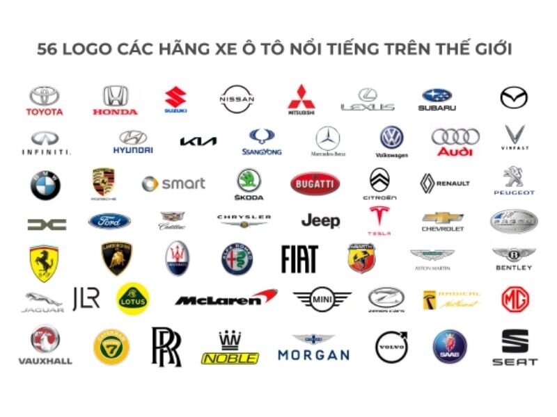 Liệt kê và phân tích chi tiết các thương hiệu xe hơi Đức danh tiếng