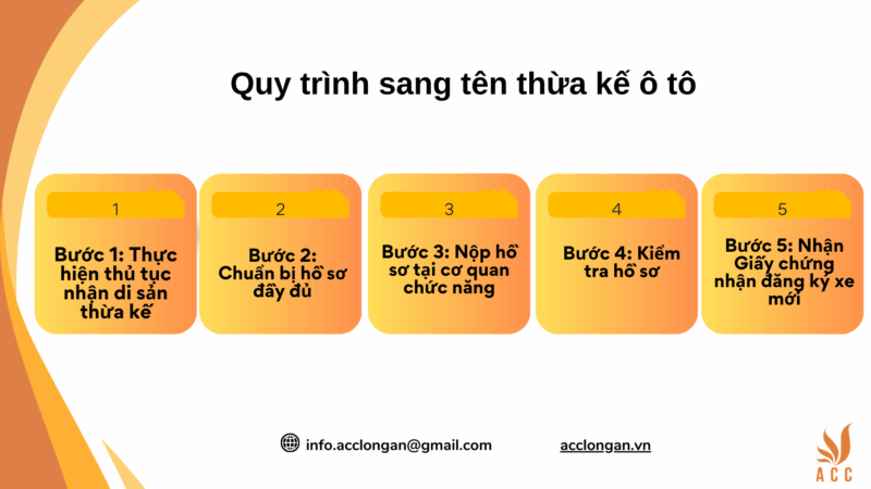 Trình bày chi tiết 5 bước thực hiện thủ tục sang tên xe ô tô